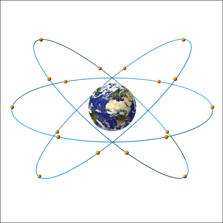 Anwendungen für Satelliten