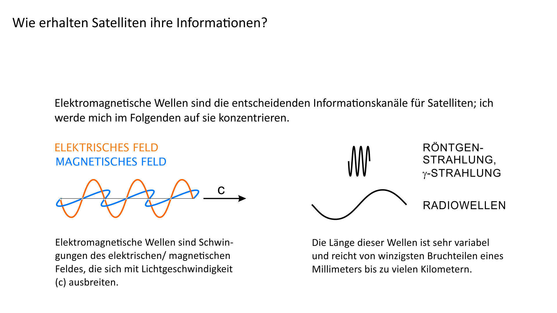 Wie erhalten Satelliten ihre Informationen?