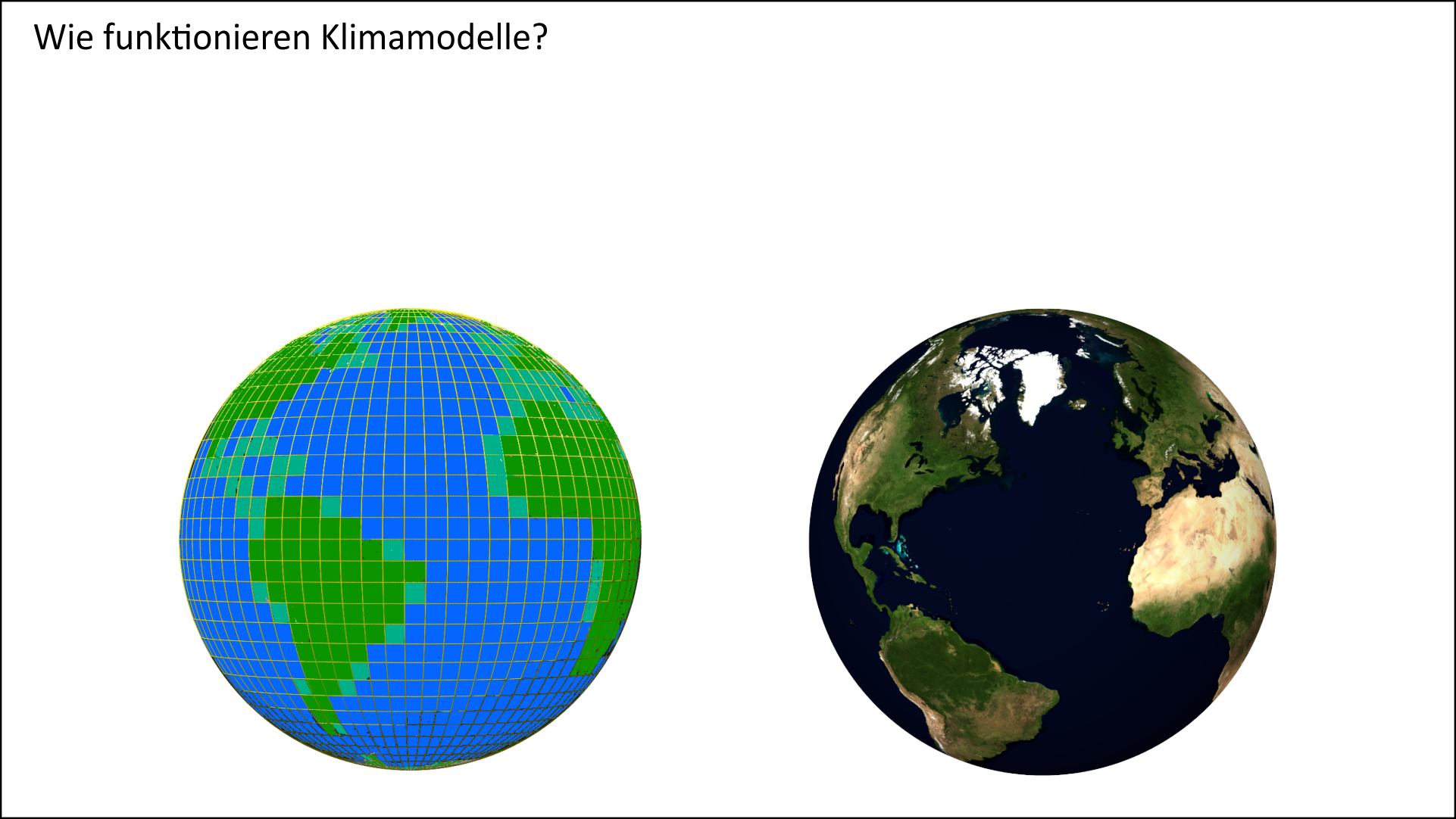Wie funktionieren Klimamodelle?