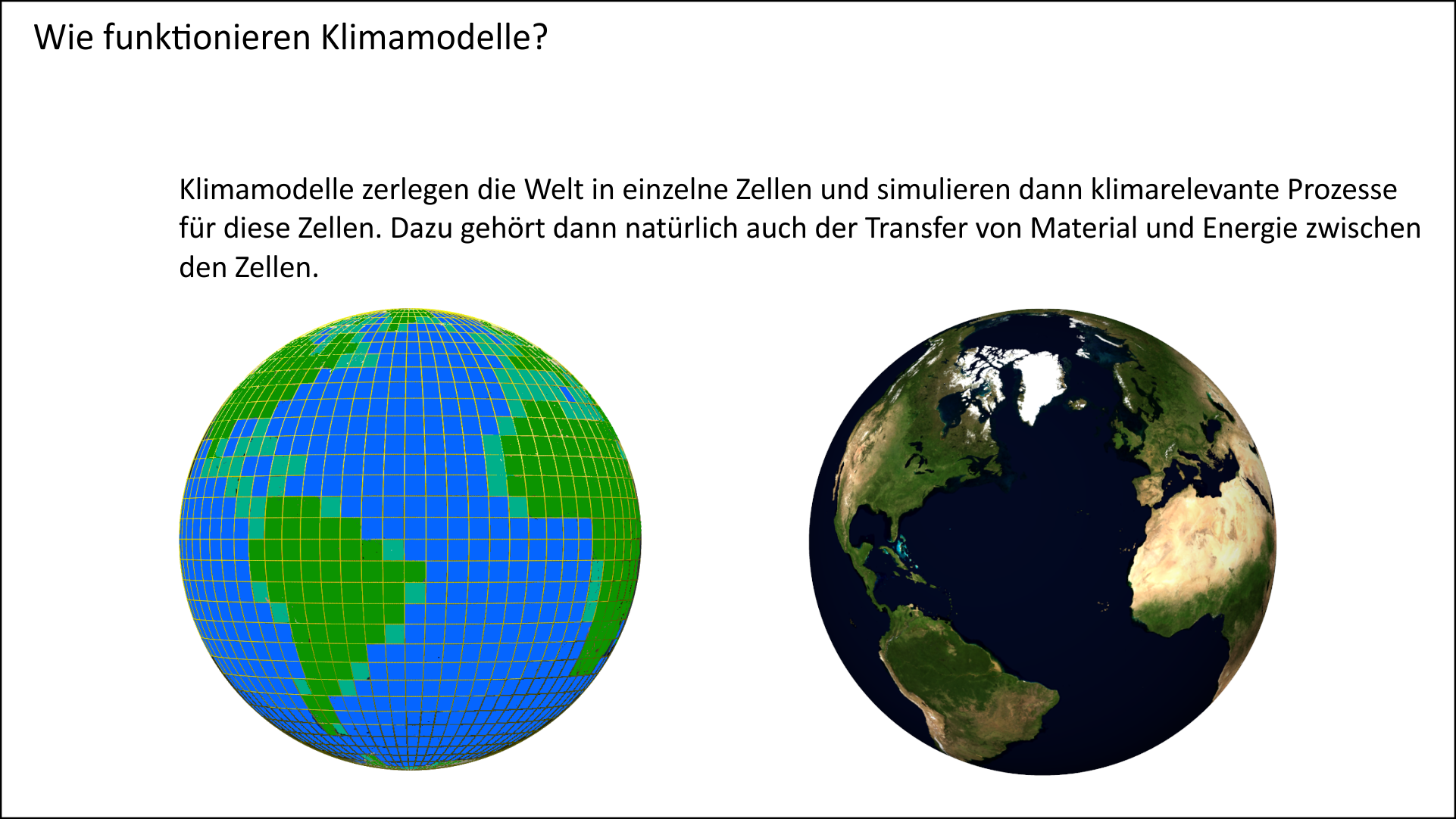 Wie funktionieren Klimamodelle?