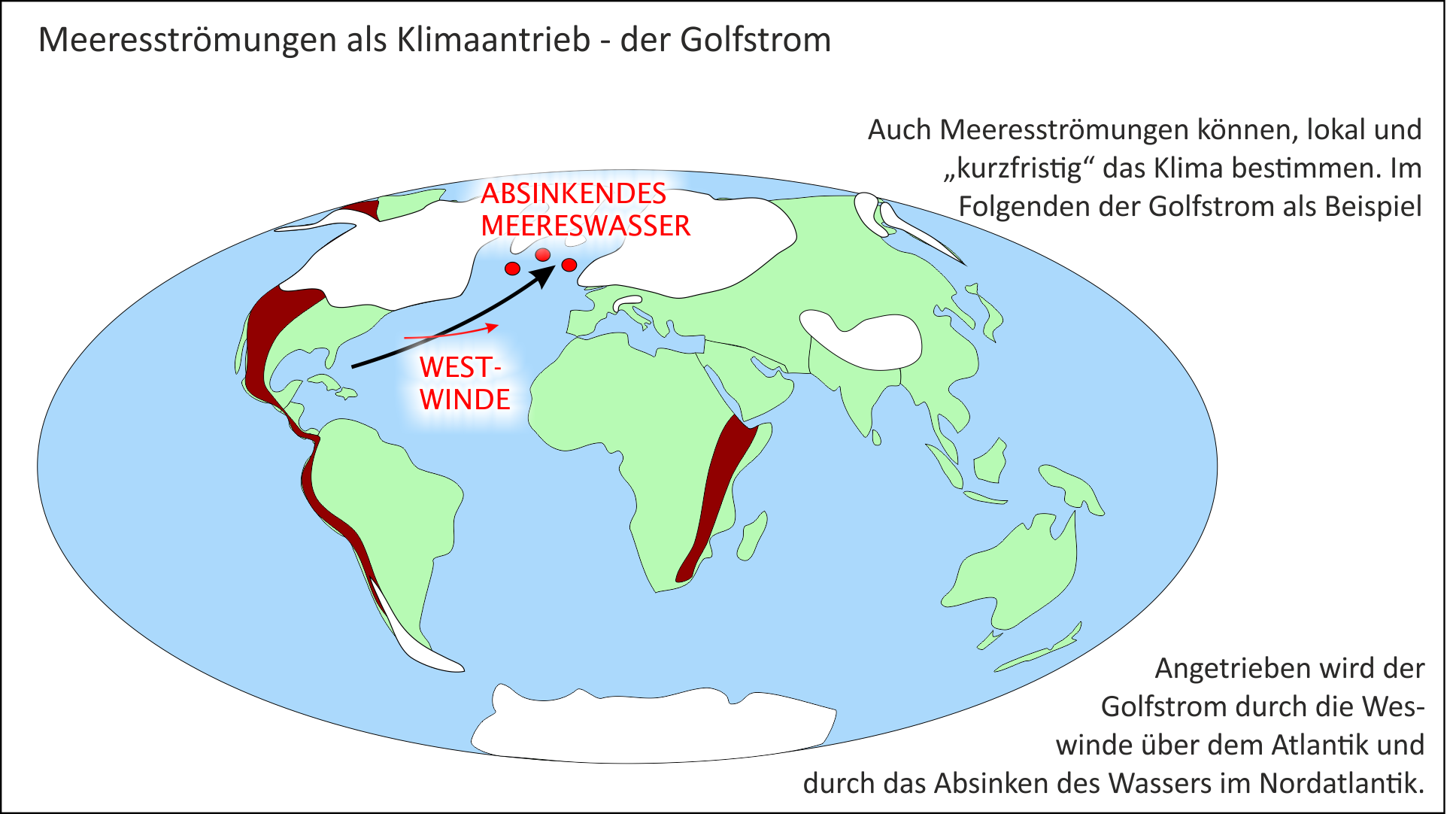 Meeresströmungen als Klimaantrieb - der Golfstrom